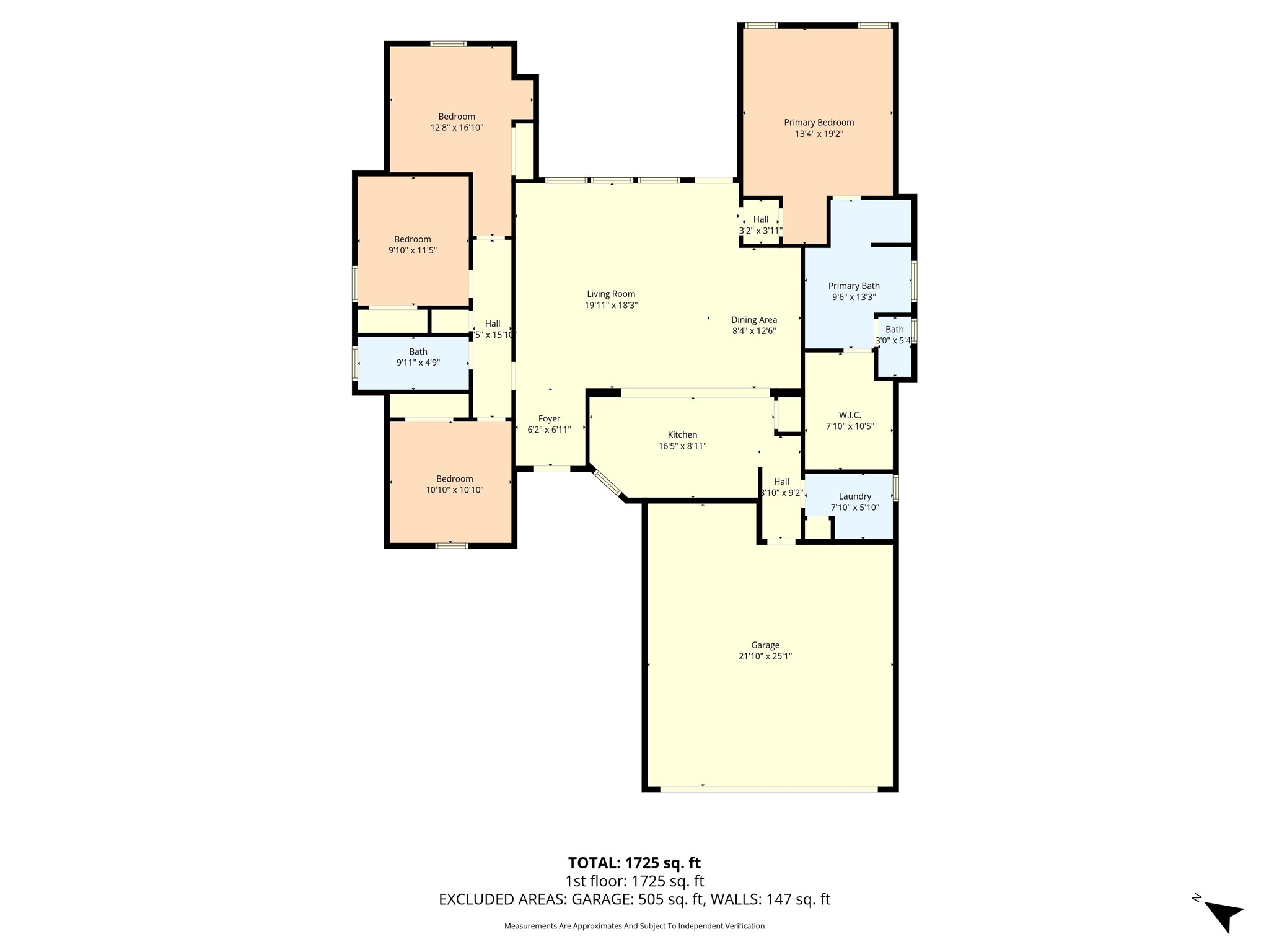 363 Cavitt Court Robinson TX 76706