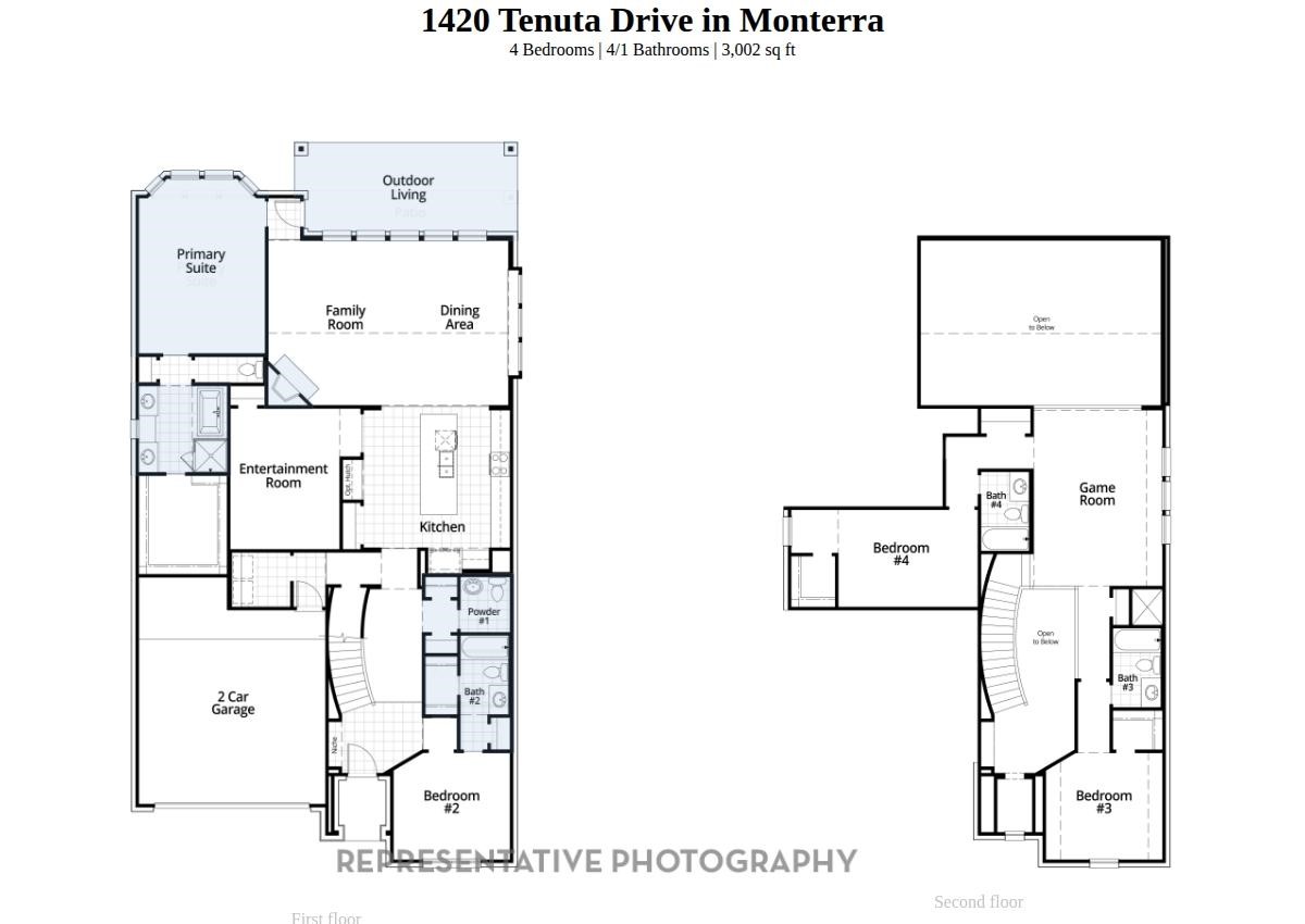 1420 Tenuta Drive Fate TX 75087