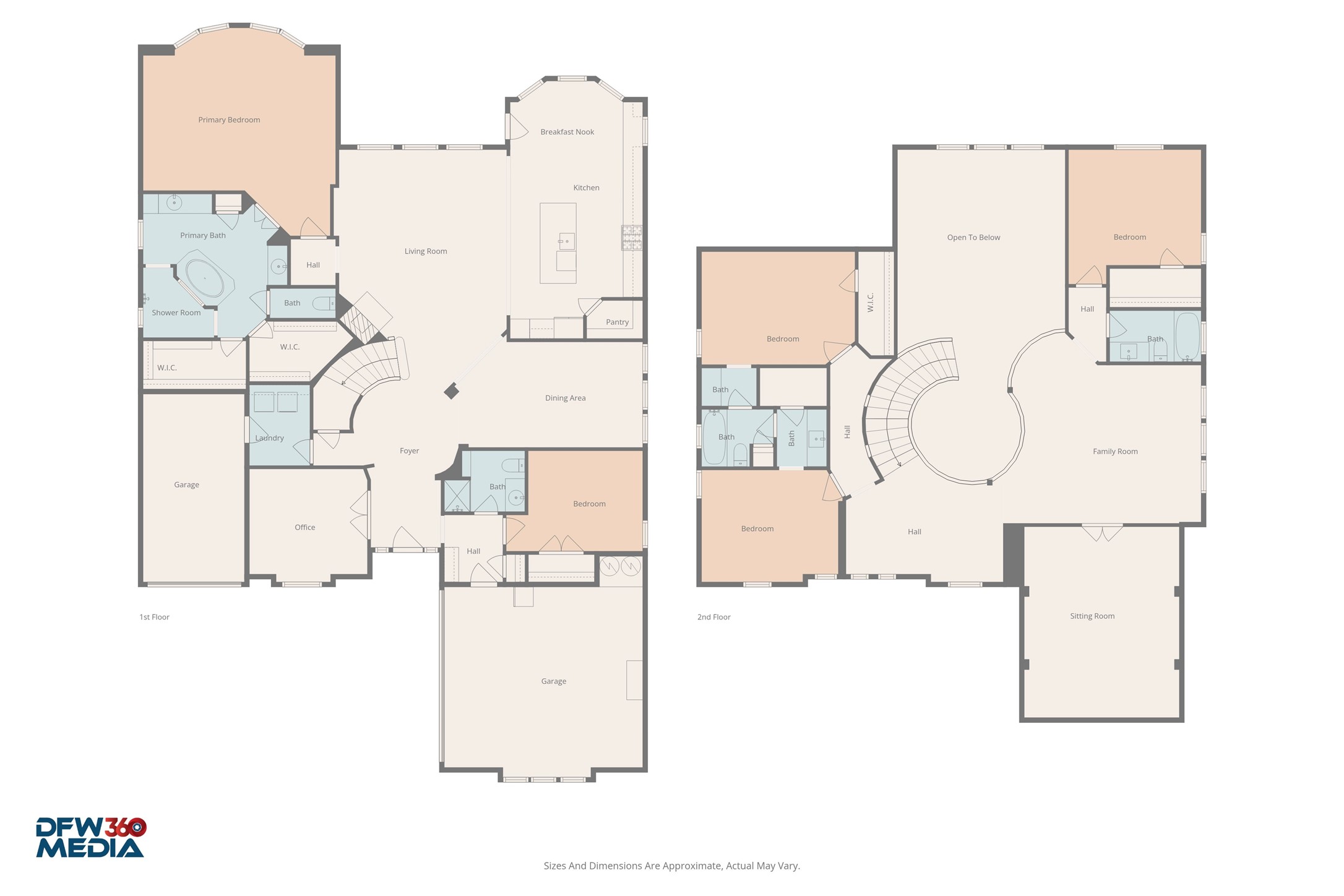 1608 Alamosa Drive Allen TX 75013