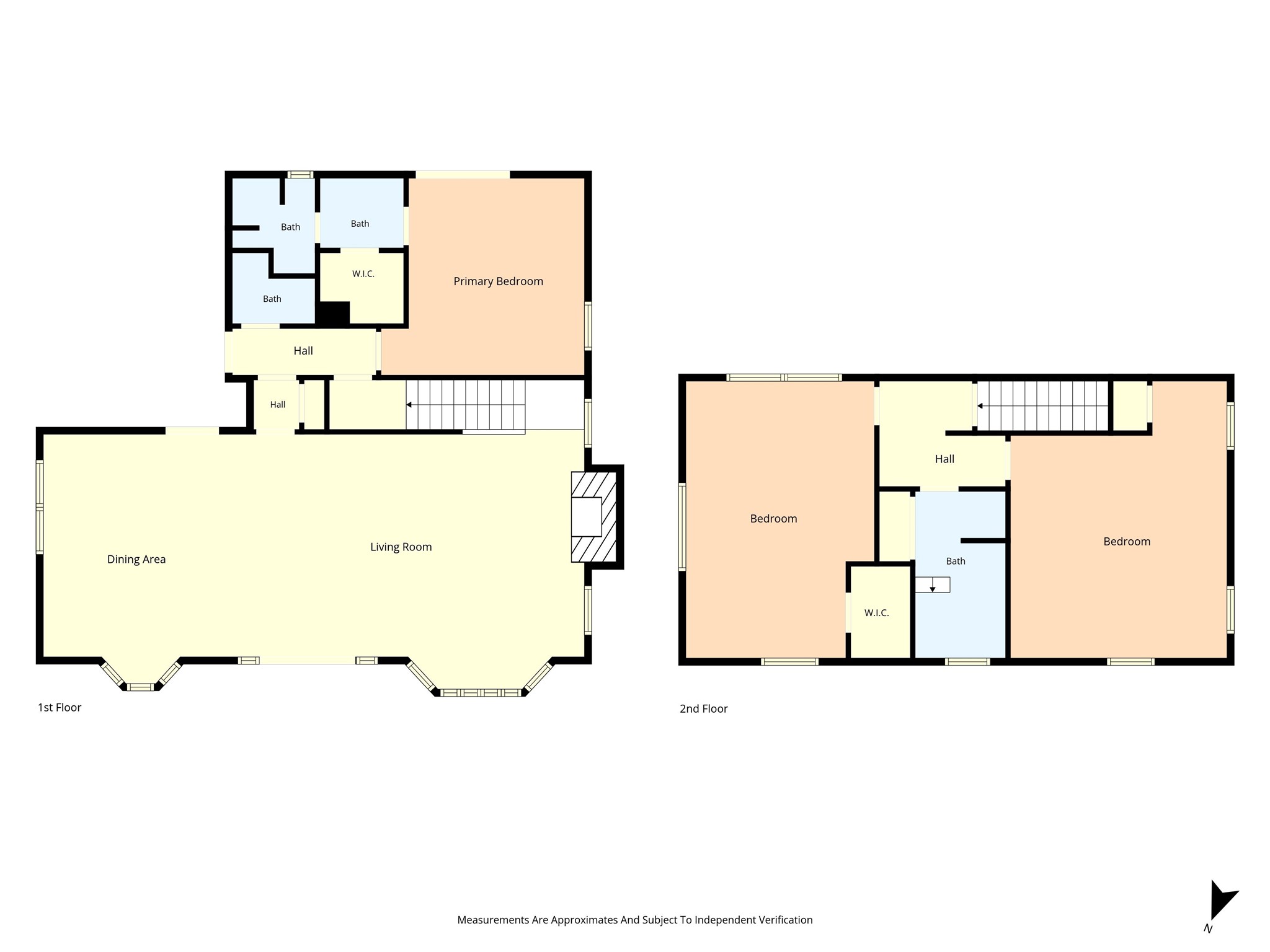 803 S Stallworth Rosebud TX 76570