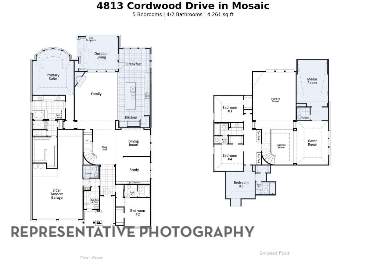 2771 Wickford Court Prosper TX 75078