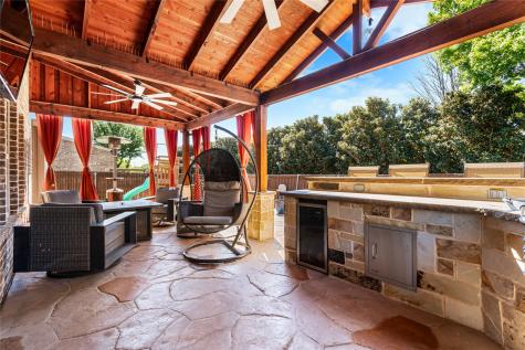 13775 Blackwolf Run Trail Frisco TX 75035