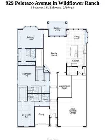 929 Pelotazo Avenue Fort Worth TX 76247