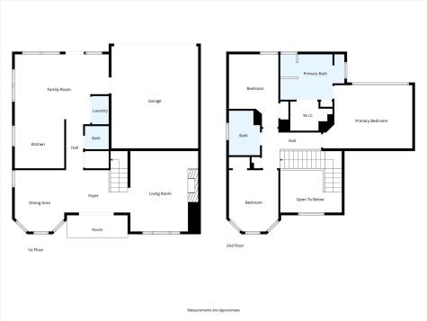 306 Santa Fe Trail Irving TX 75063