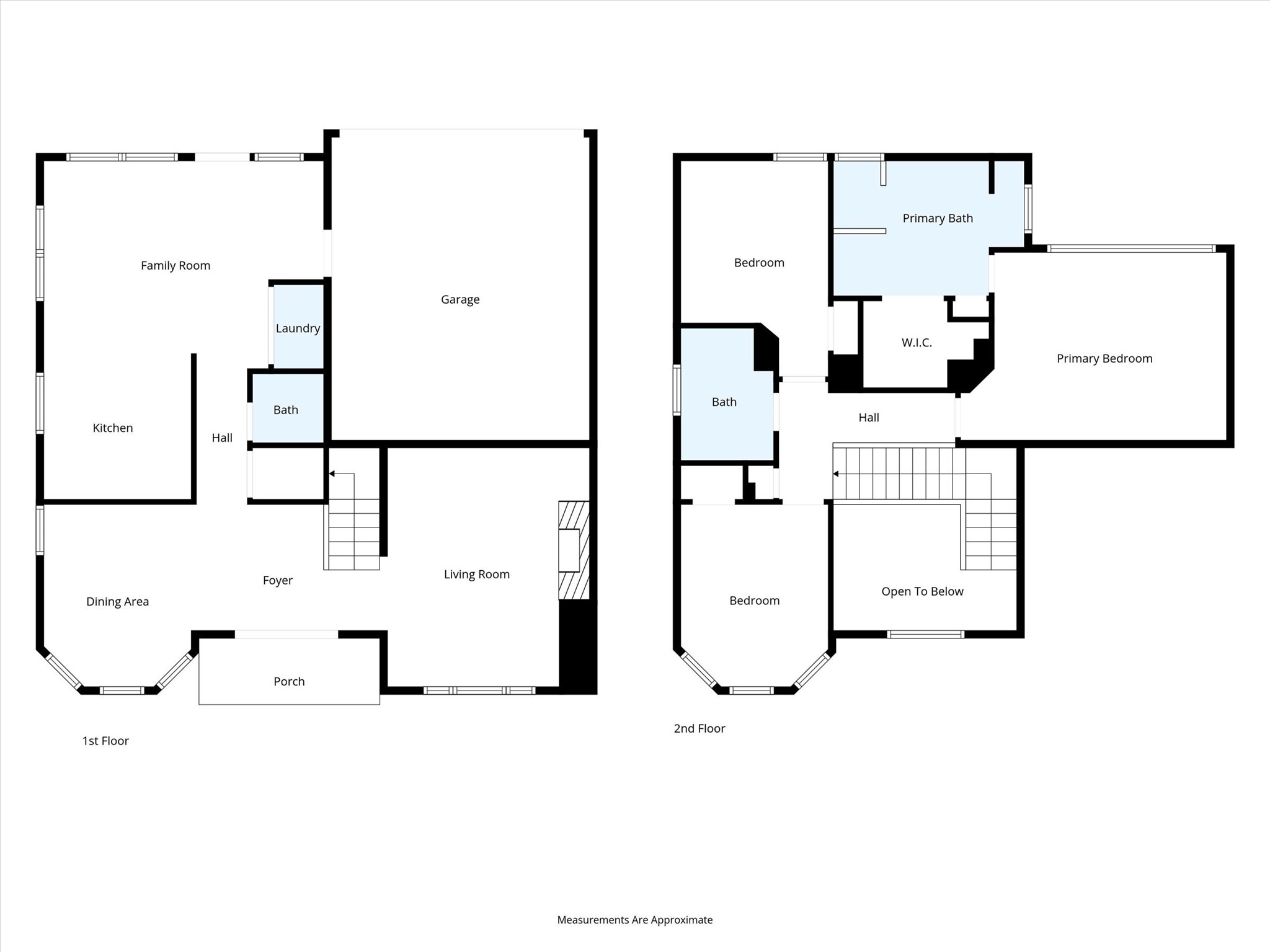 306 Santa Fe Trail Irving TX 75063