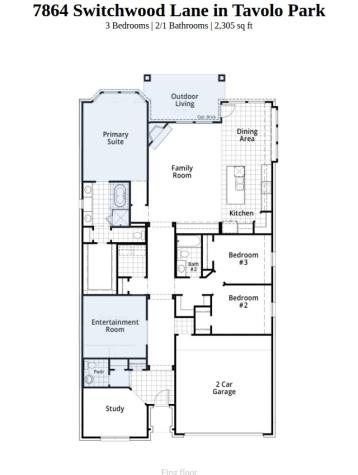 7864 Switchwood Lane Fort Worth TX 76123