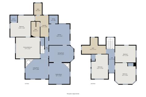 540 12th Street SE Paris TX 75460