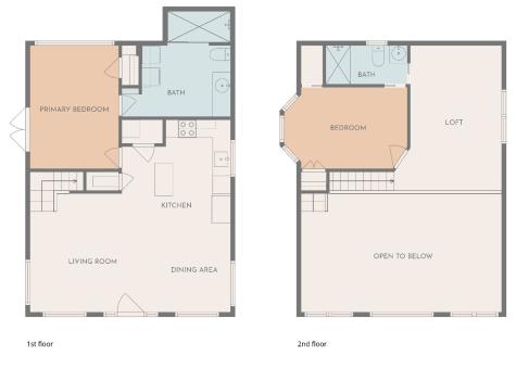 111 Barker Creek Scroggins TX 75480