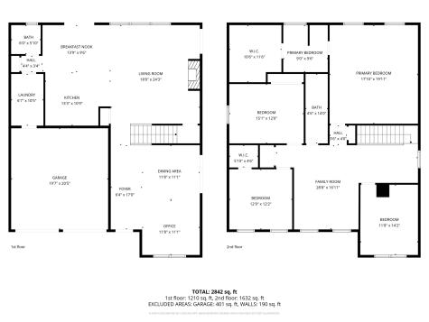 2827 Grandview Drive Grand Prairie TX 75052