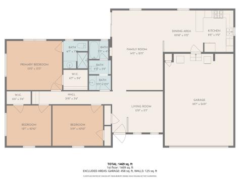 1124 Reedsport Place Desoto TX 75115