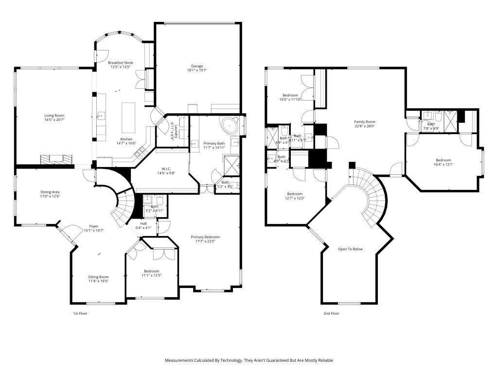2217 Eldger Drive Plano TX 75025