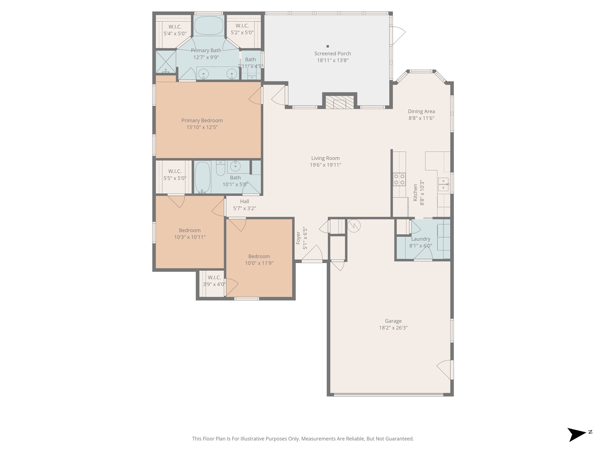 7937 Hunters Glen Drive Watauga TX 76148