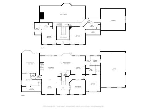 594 Garden Court Southlake TX 76092