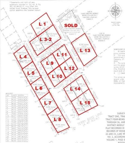 122 Private Road 1756a Clifton TX 76634