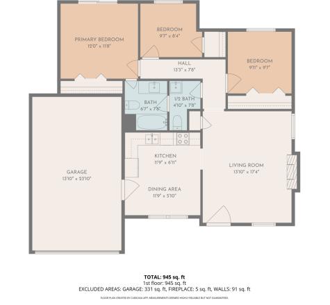 4104 Green Acres Circle Arlington TX 76017