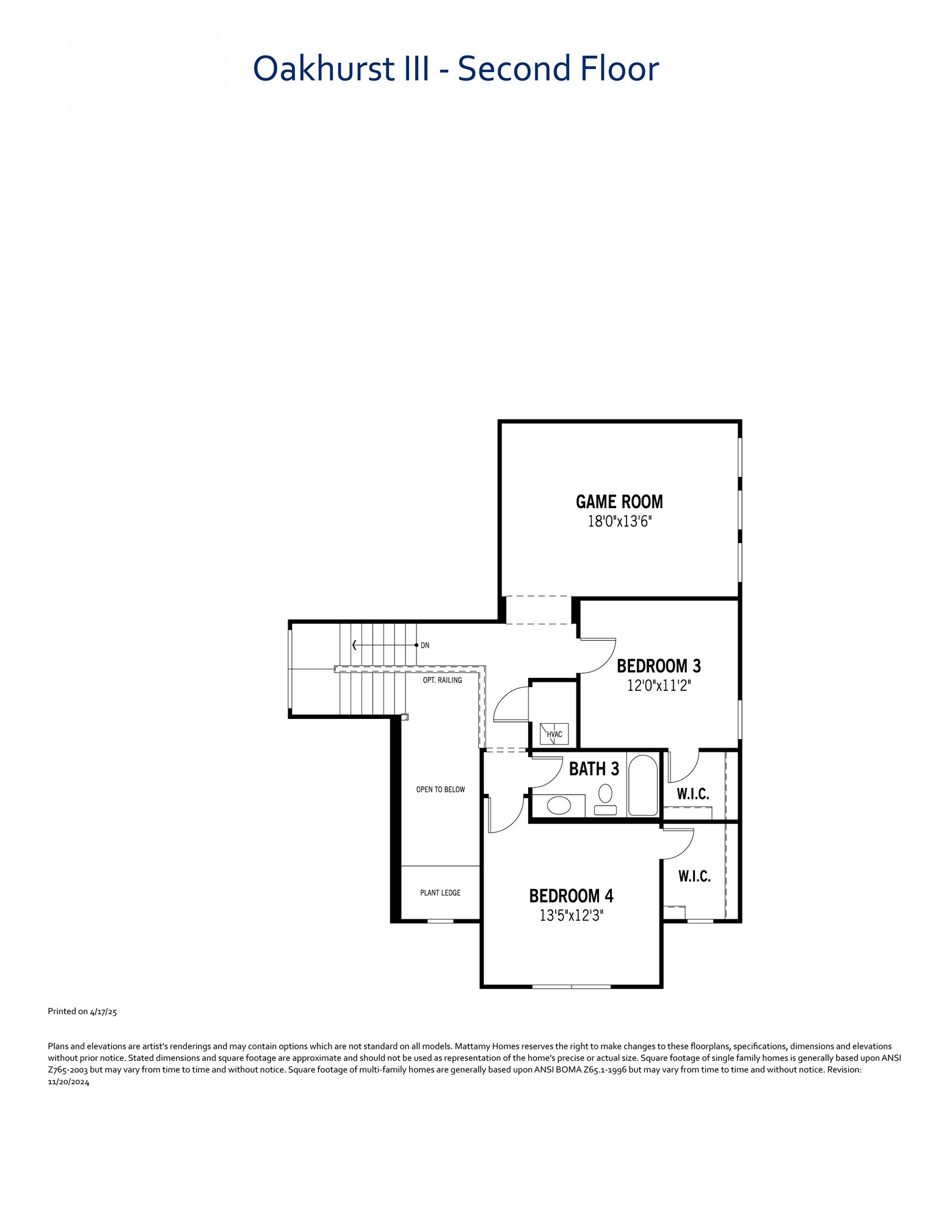 1545 Porter Drive Frisco TX 75036