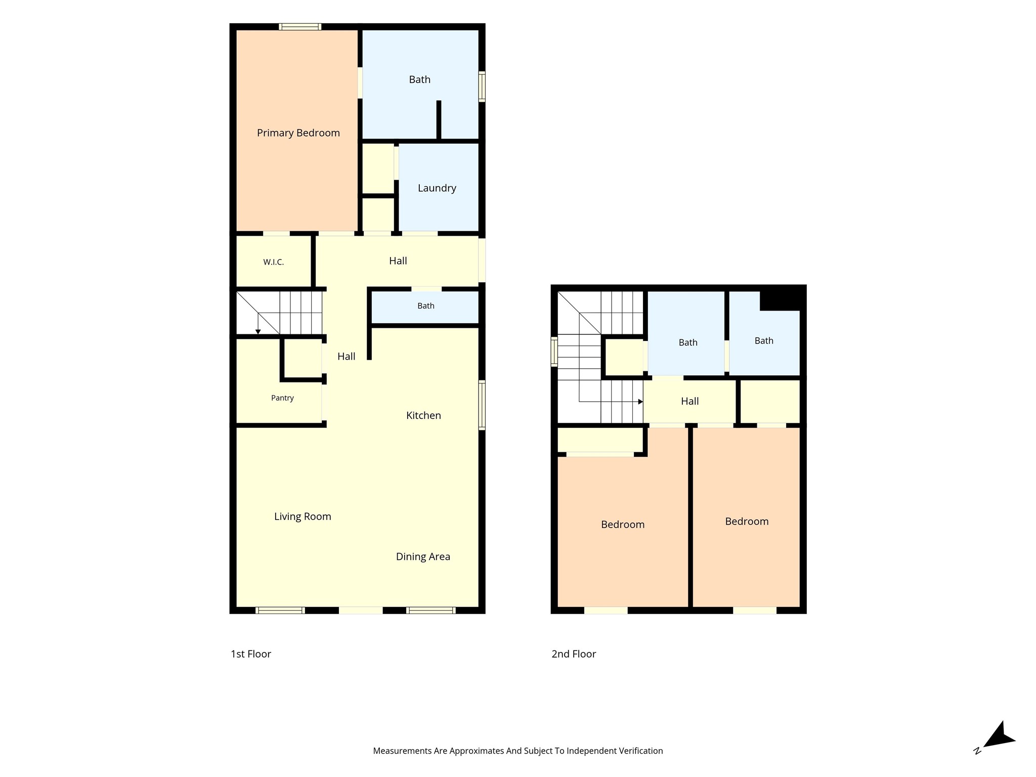 1231 Bagby Avenue Waco TX 76706
