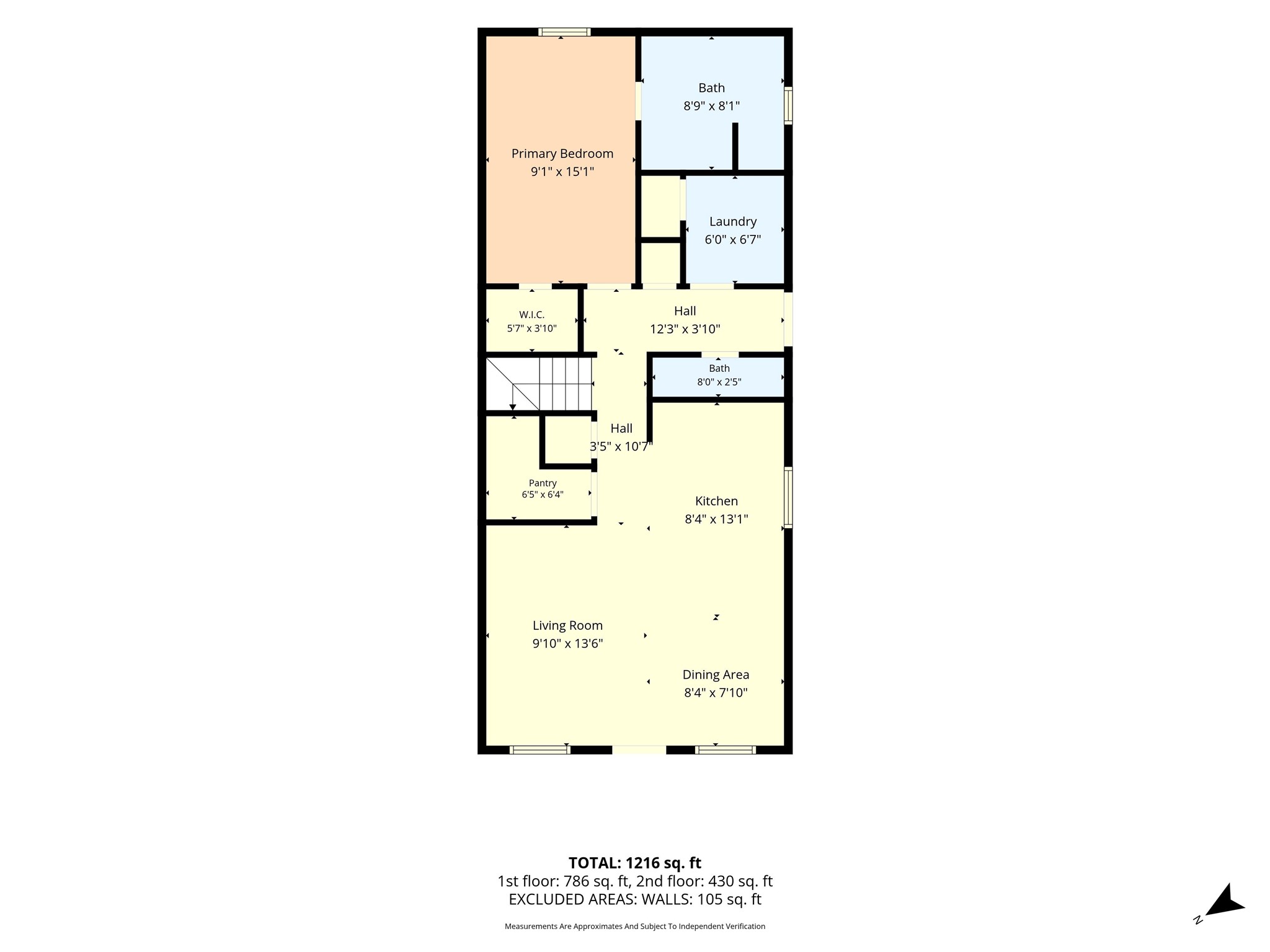 1231 Bagby Avenue Waco TX 76706