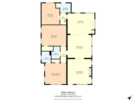 2607 Fort Avenue Waco TX 76707