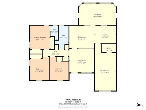 4137 Hiland Drive Beverly Hills TX 76711