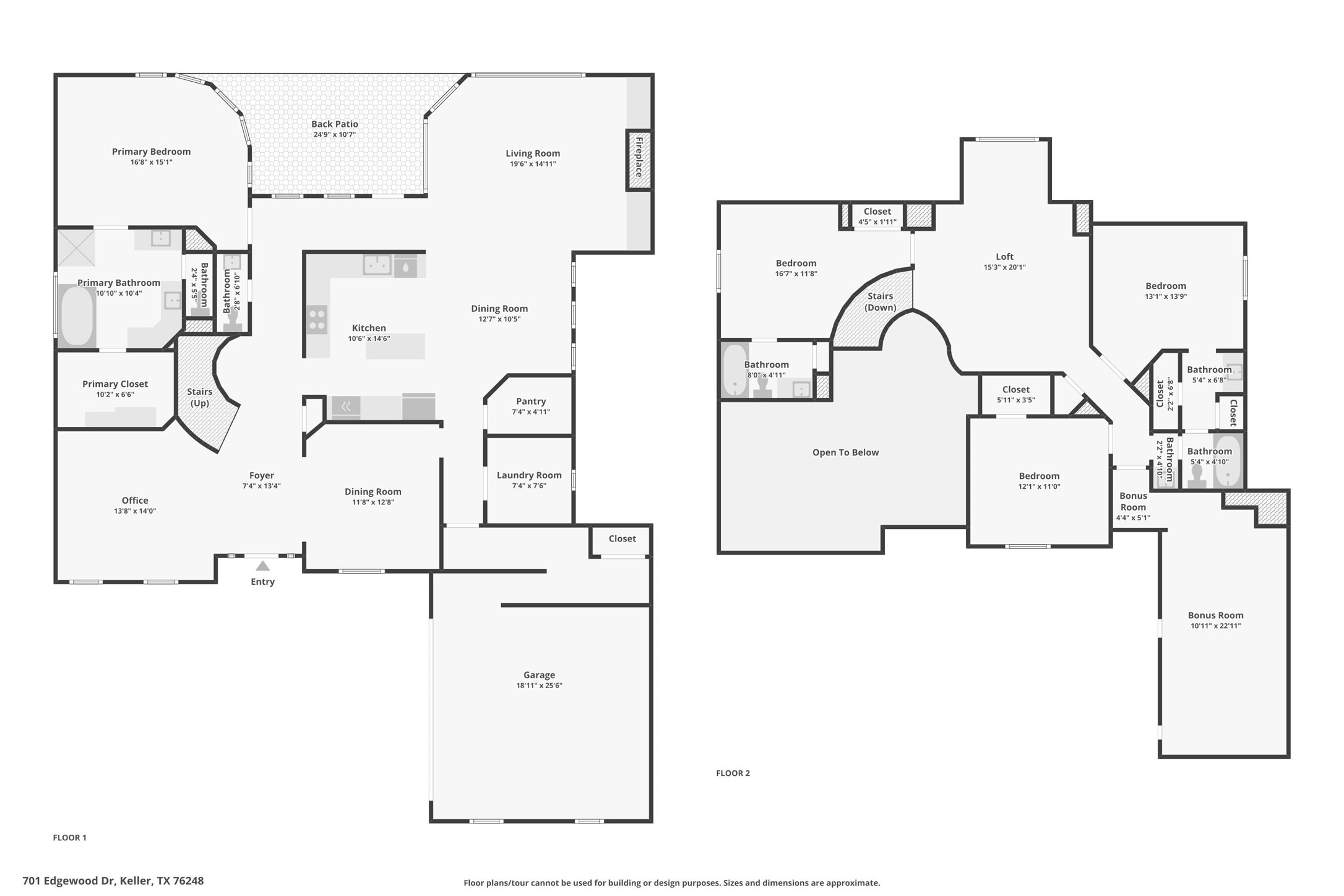 701 Edgewood Drive Keller TX 76248