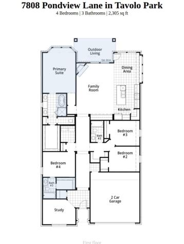 7808 Pondview Lane Fort Worth TX 76123