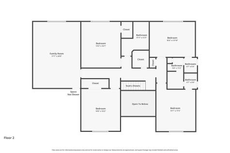 813 Saratoga Drive Southlake TX 76092