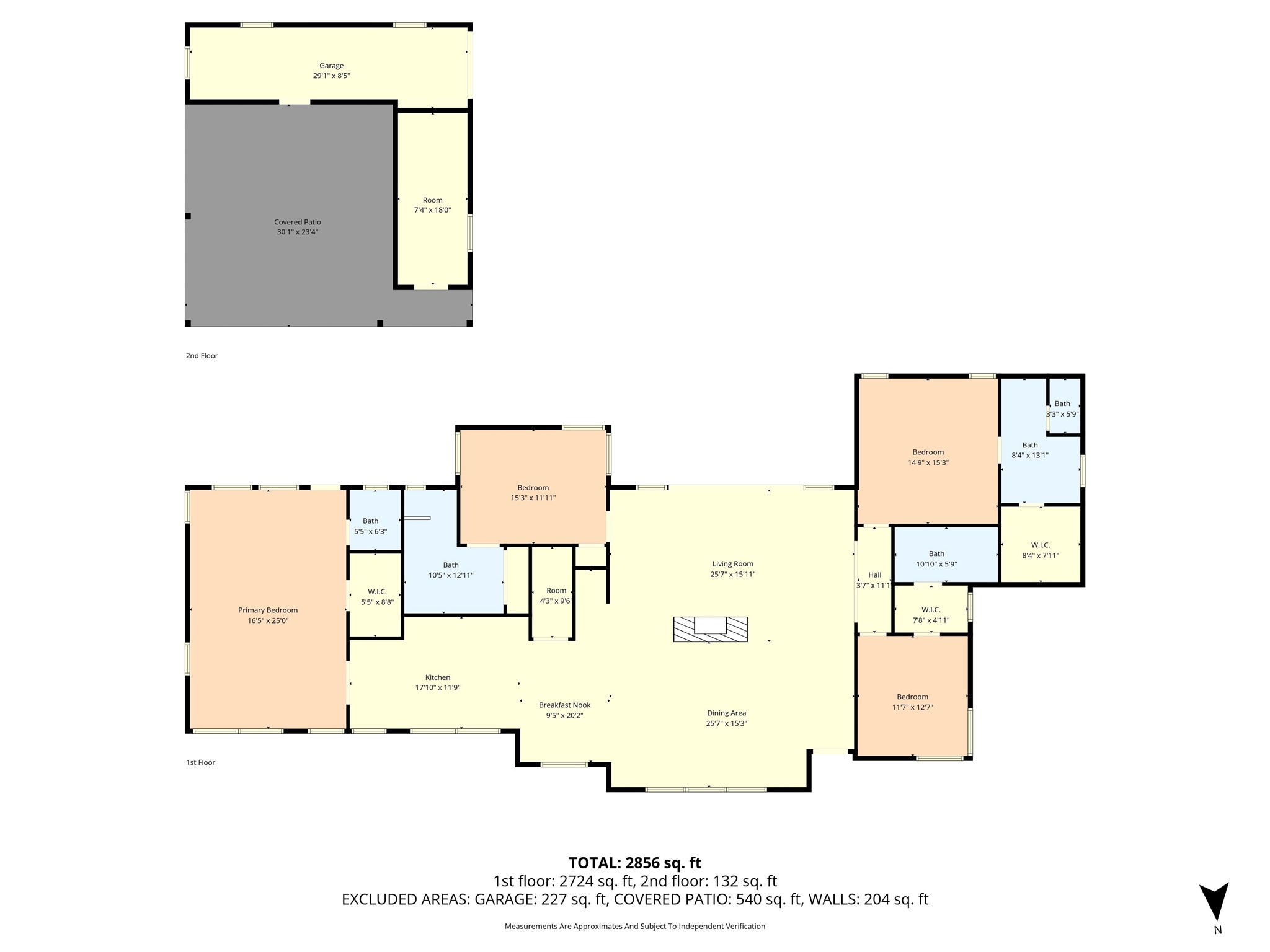 4916 Ridgeview Drive Waco TX 76710