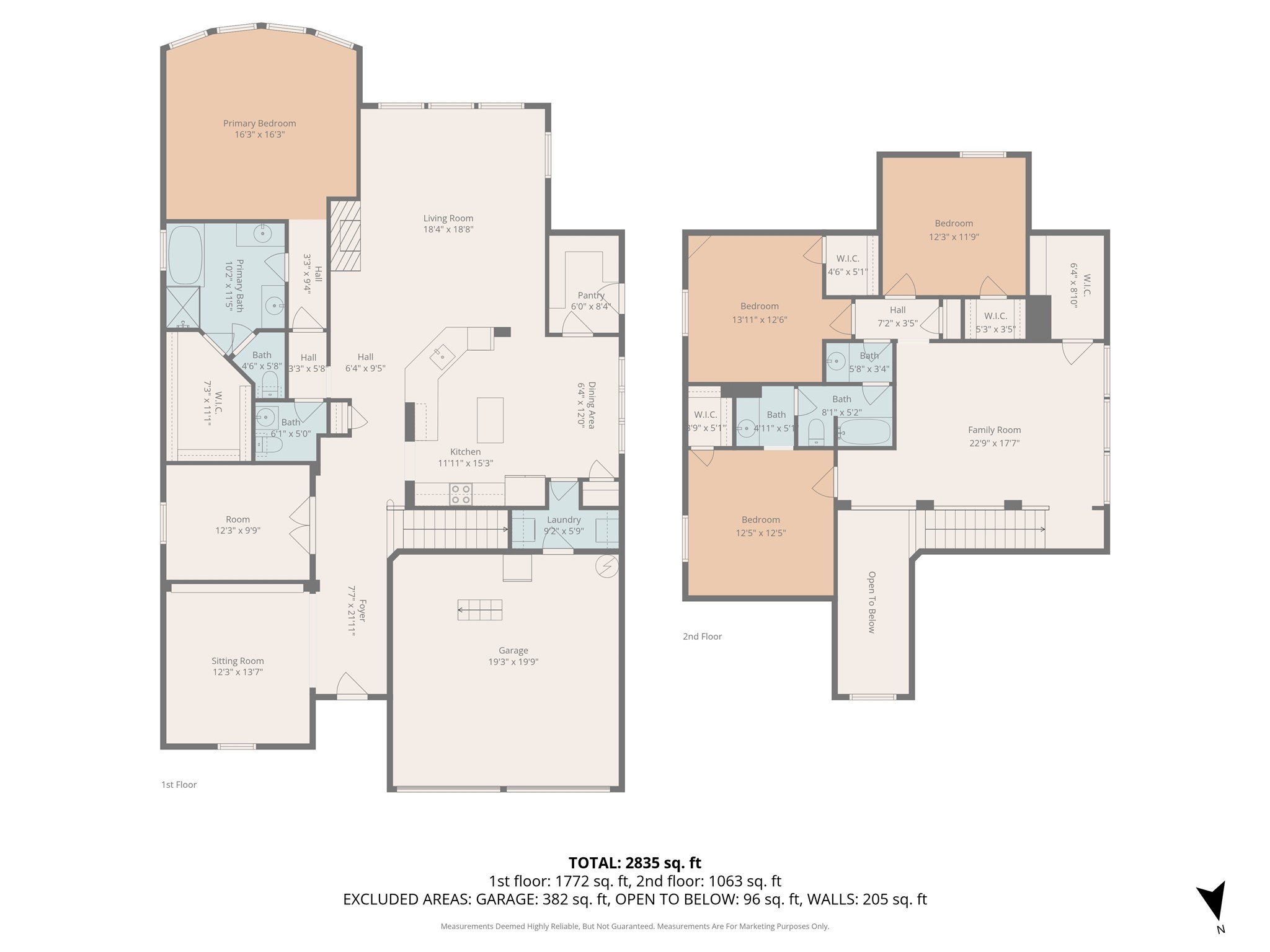 4561 Marguerite Lane Fort Worth TX 76123