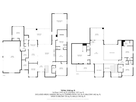 2158 Rohne Drive Cedar Hill TX 75104