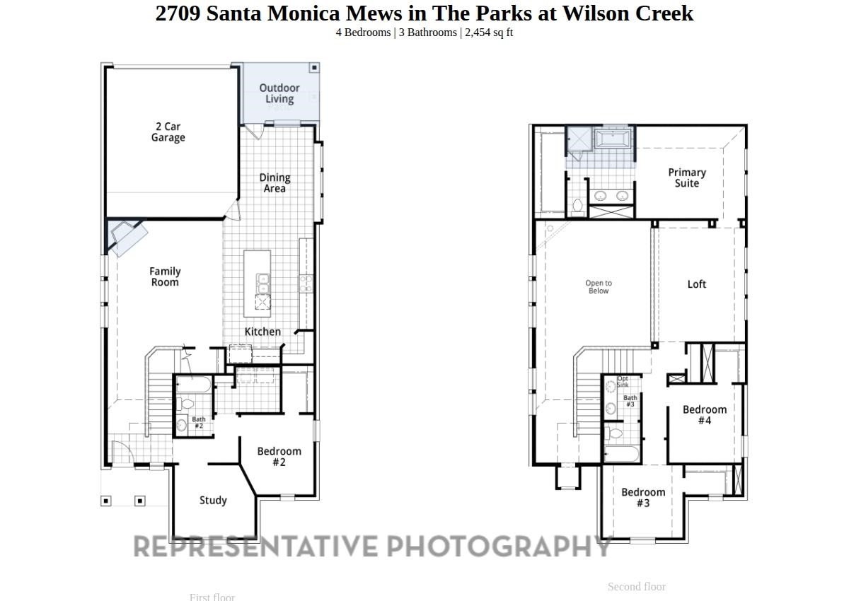 2709 Santa Monica Mews Celina TX 75009