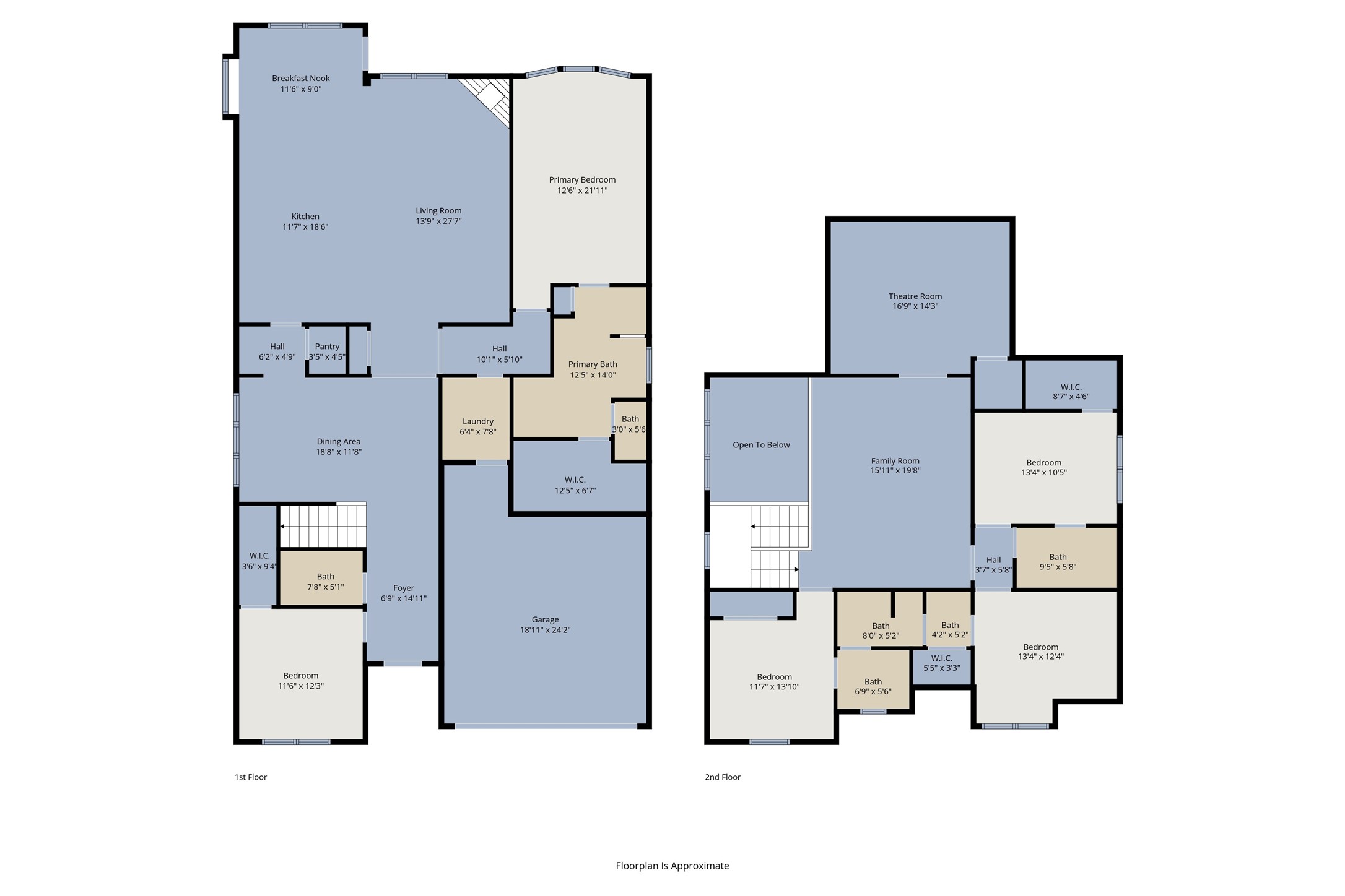 1301 Castiglione Lane Anna TX 75409