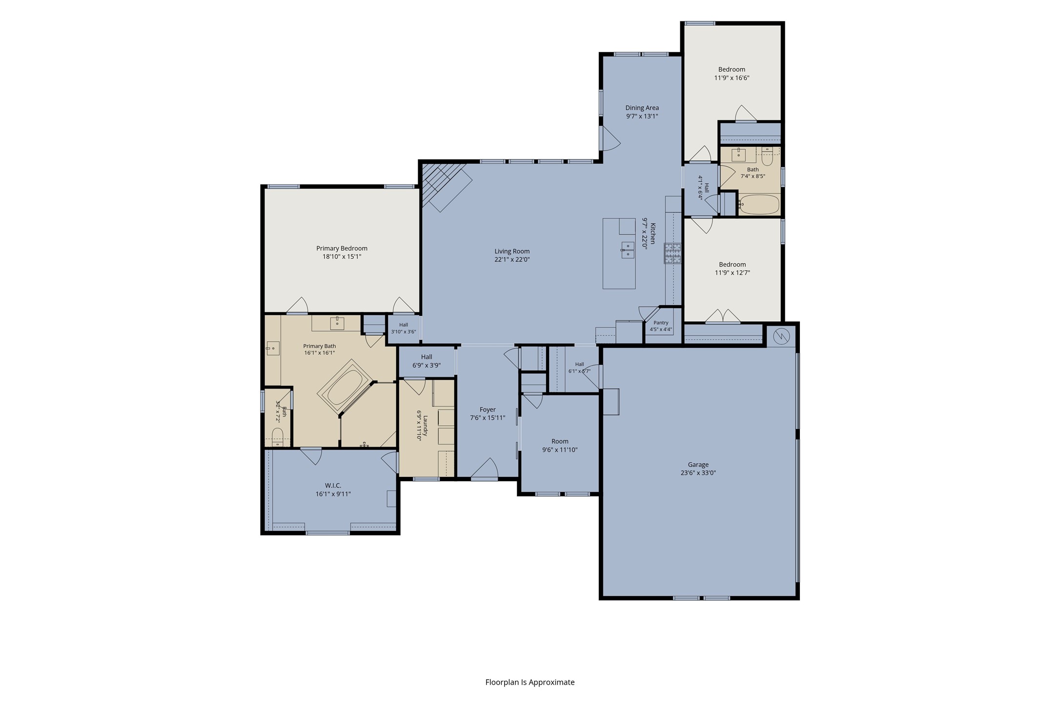 1745 Meadowbrook Lane Josephine TX 75173