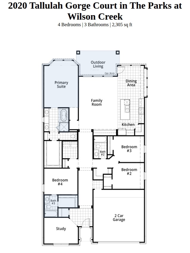 2020 Tallulah Gorge Court Celina TX 75009