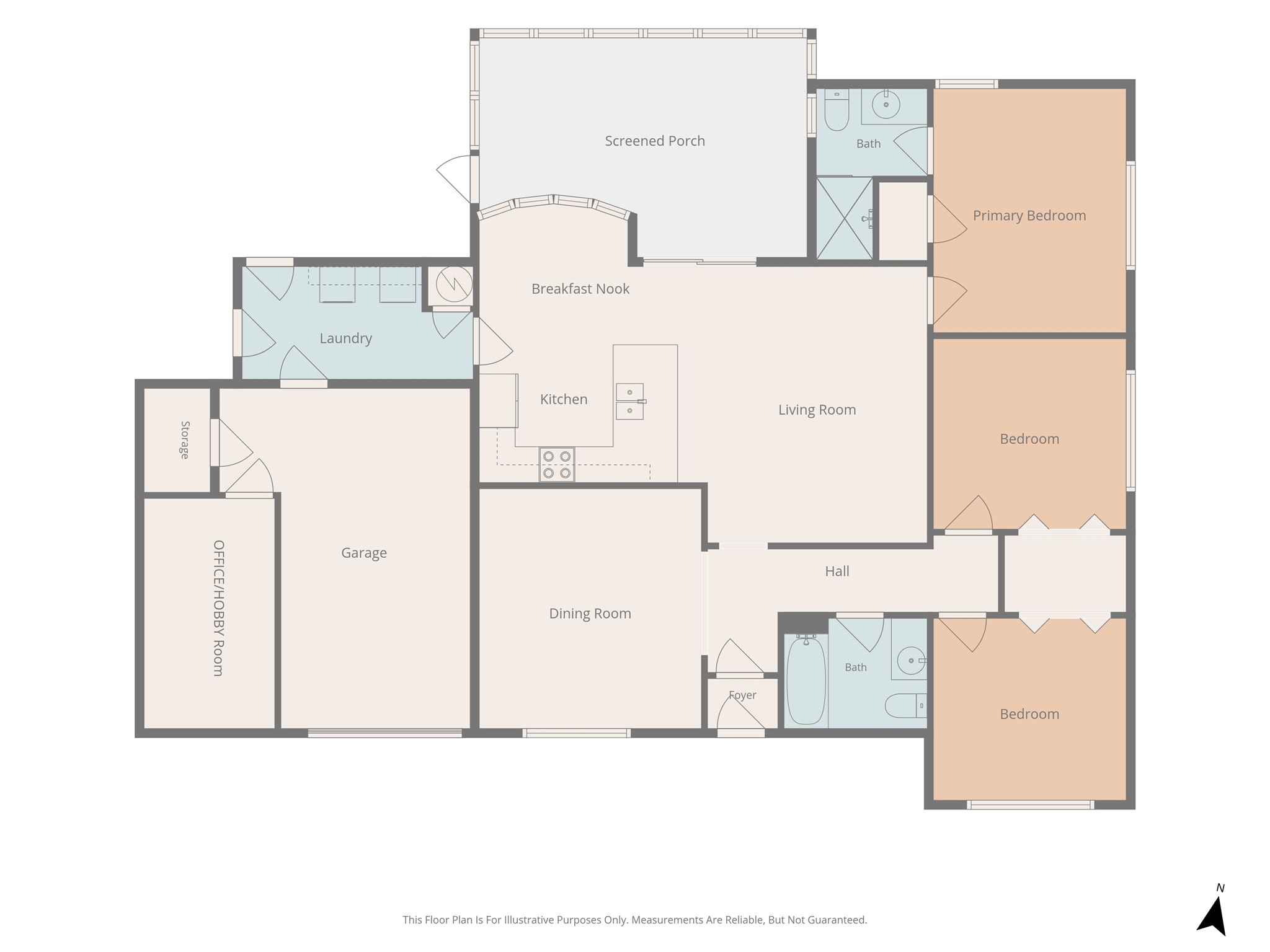 19 Page Street Hurst TX 76053