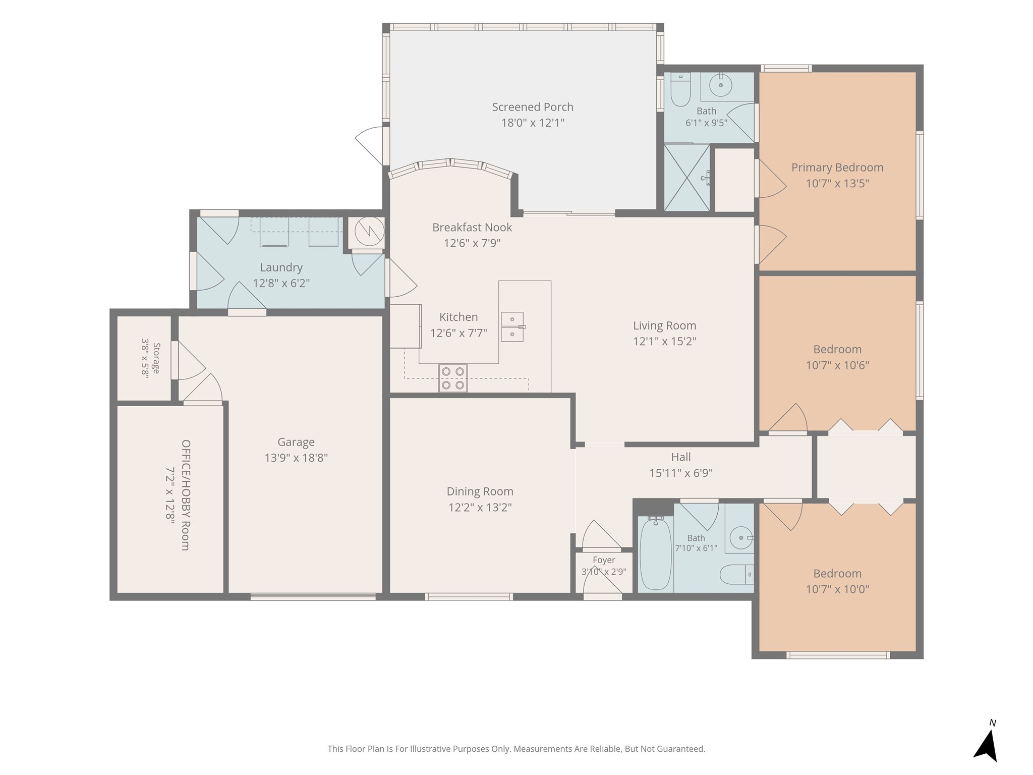 19 Page Street Hurst TX 76053