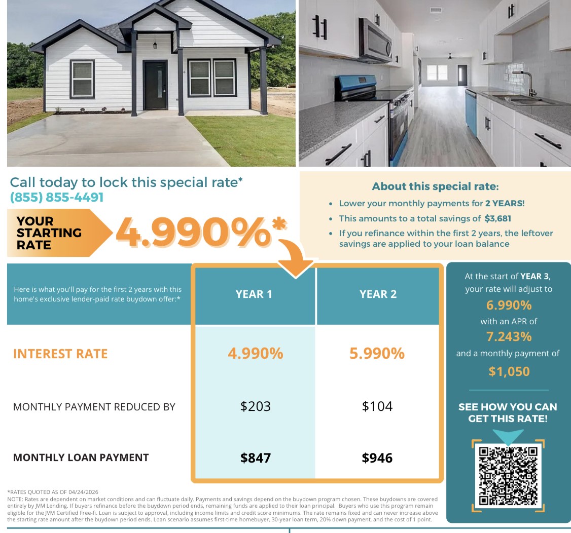 116 Bowie Street Mabank TX 75156
