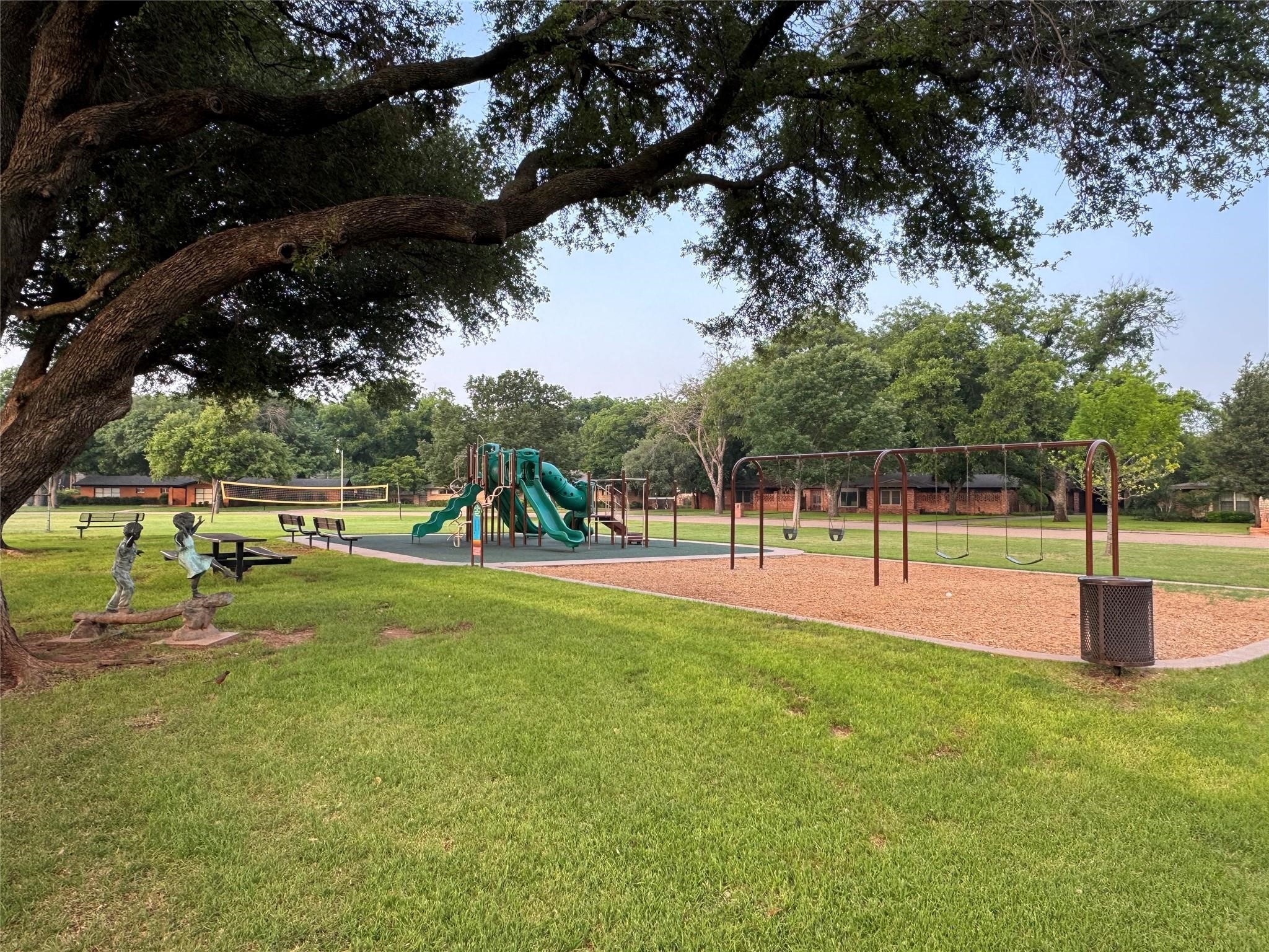 1401 Woodland Trail Abilene TX 79605