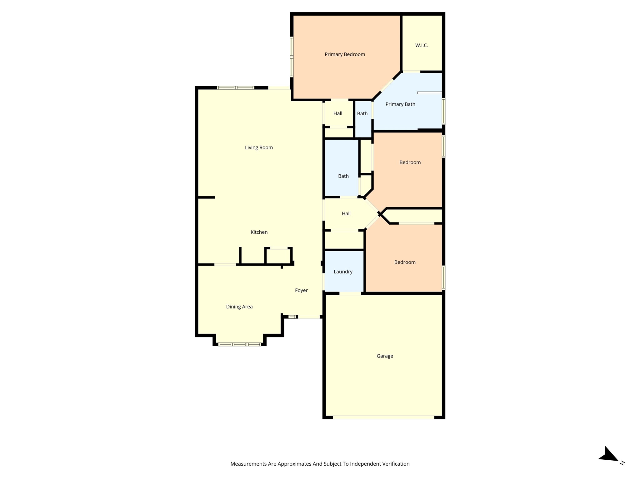 3205 Samson Drive Waco TX 76655
