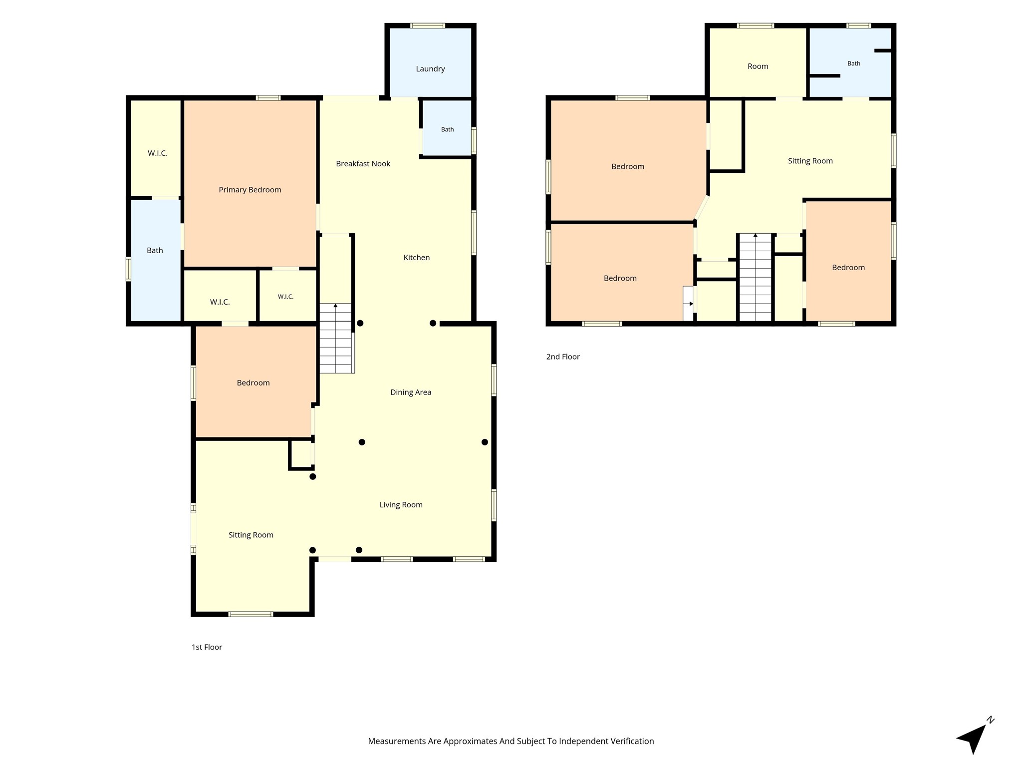 1701 Baylor Avenue Waco TX 76706
