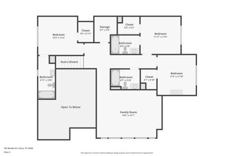 787 Benalla Drive Frisco TX 75036