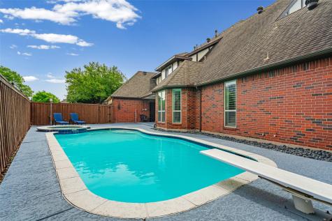 2705 Ithaca Court Plano TX 75025
