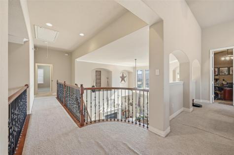 2651 Sage Ridge Drive Frisco TX 75034