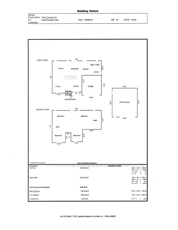 7341 Coventry Circle North Richland Hills TX 76182