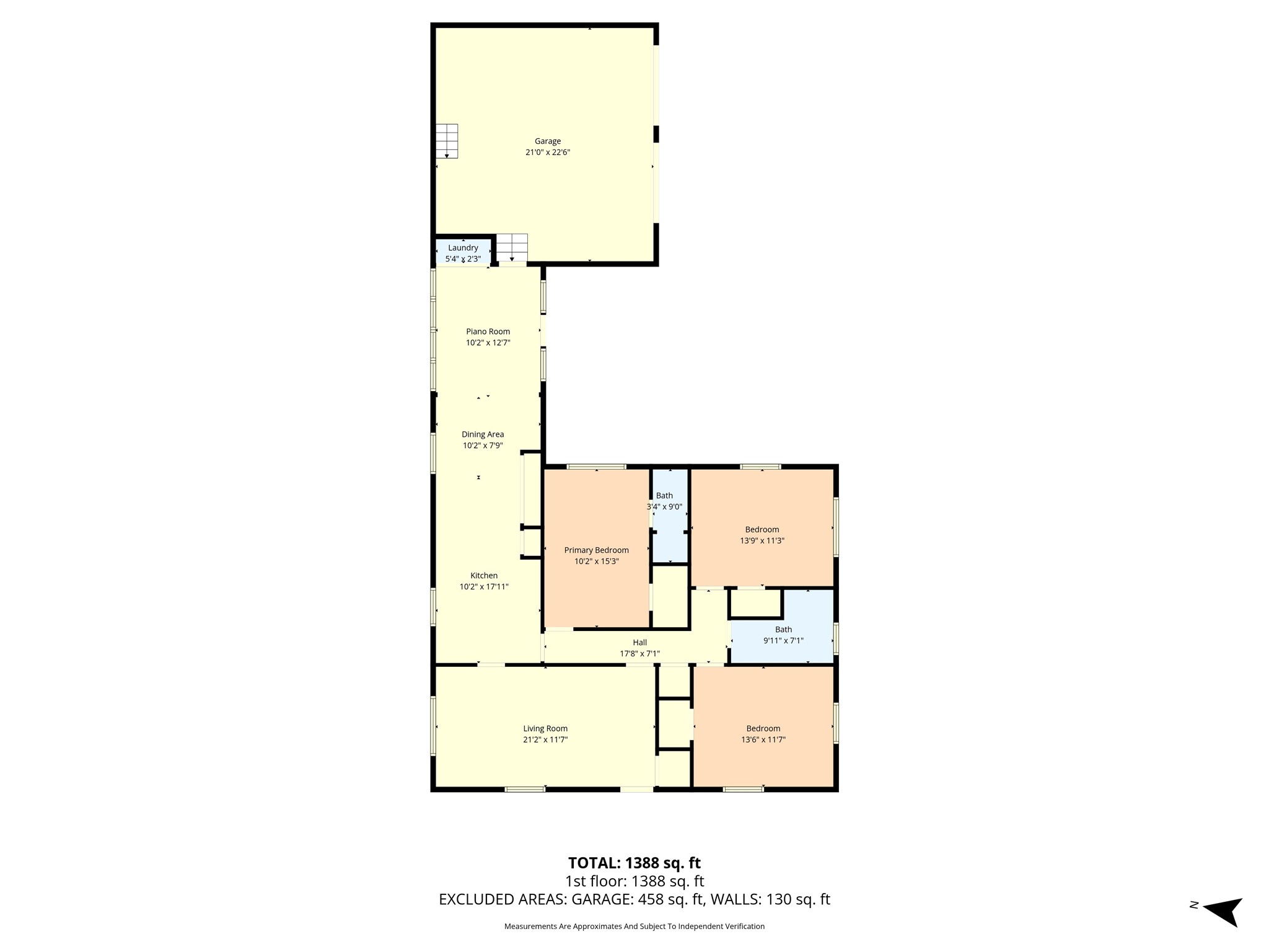 2433 N 42nd Street Waco TX 76710