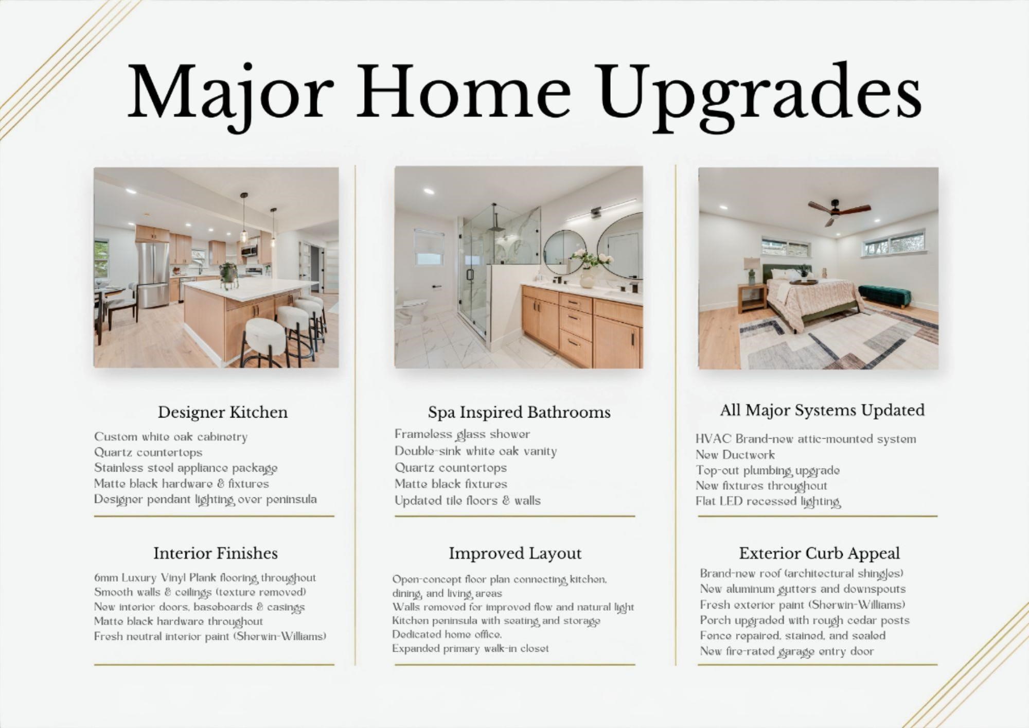 9726 Dartridge Drive Dallas TX 75238