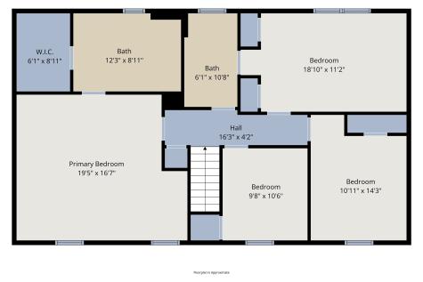 1005 Pyramid Drive Garland TX 75040