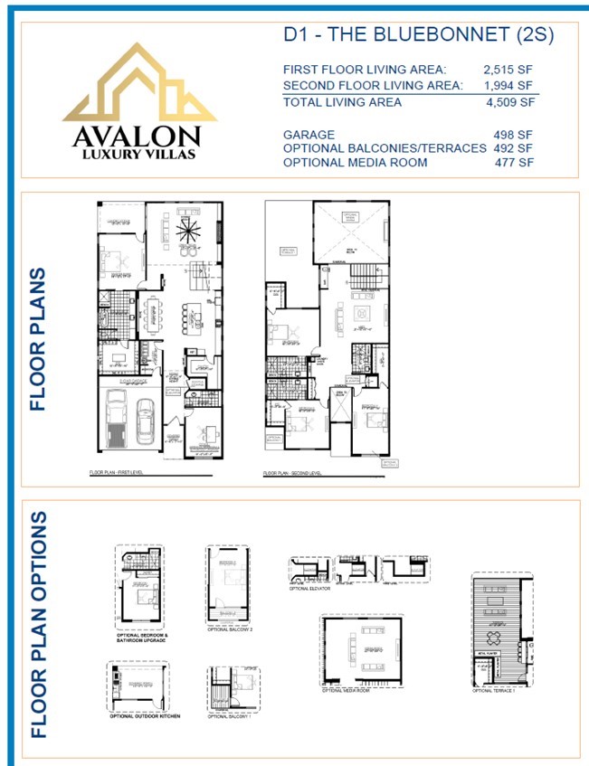 1 Suhana Drive Irving TX 75063