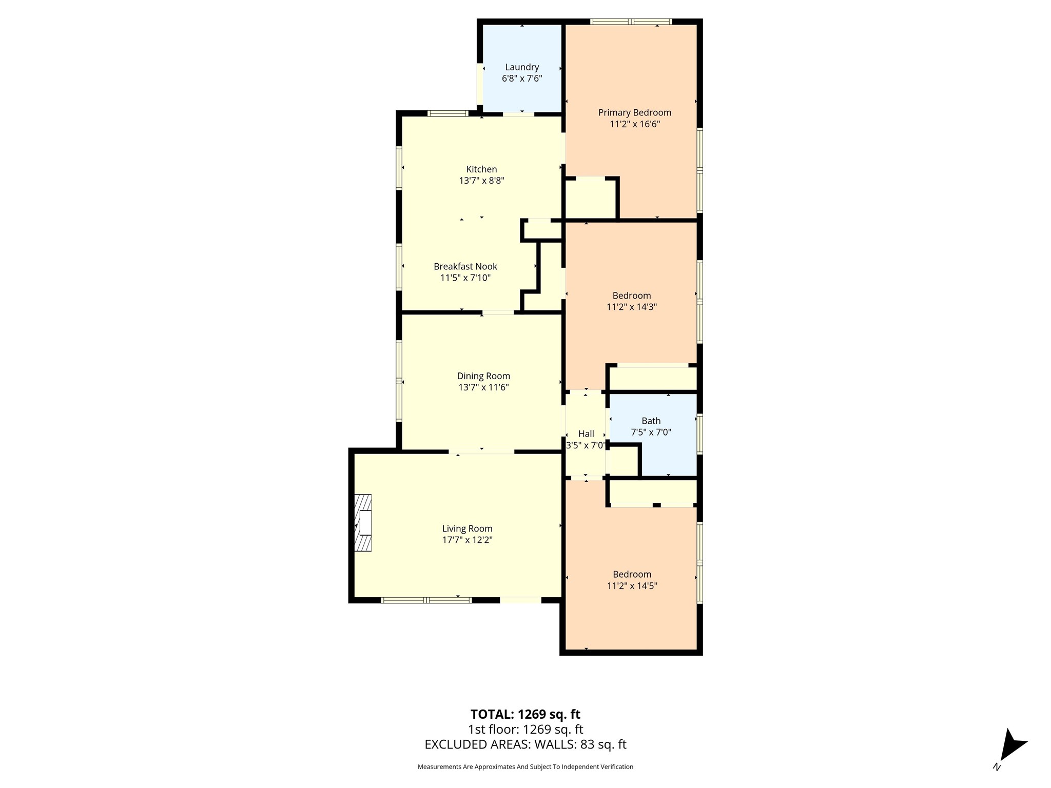 2912 E Edmond Avenue Waco TX 76707