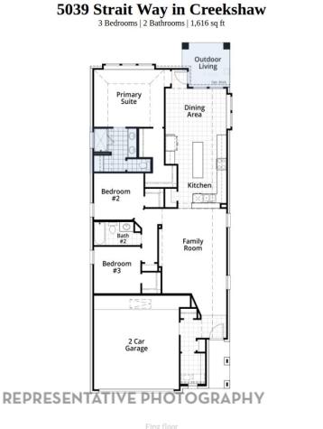 5039 Strait Way Royse City TX 75189